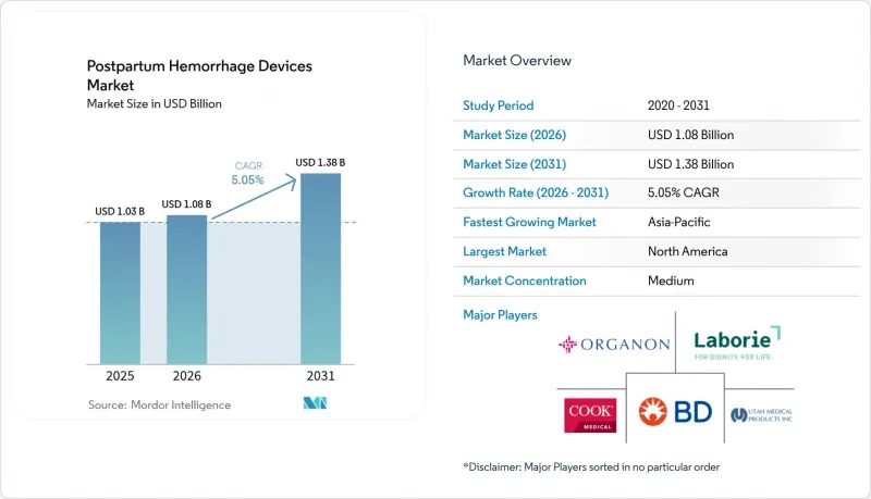 Postpartum Hemorrhage Devices-Market-IMG1