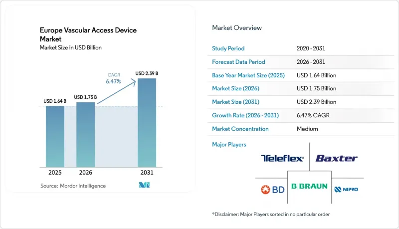Europe Vascular Access Device-Market-IMG1