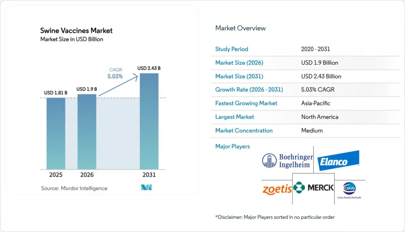 Swine Vaccines-Market-IMG1