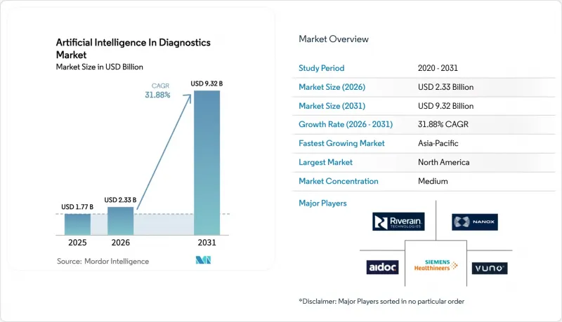 Artificial Intelligence In Diagnostics-Market-IMG1
