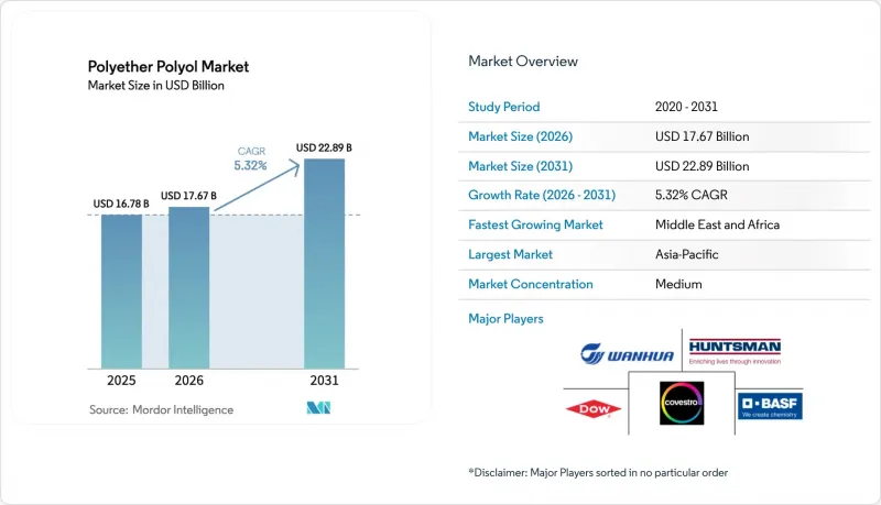 Polyether Polyol-Market-IMG1