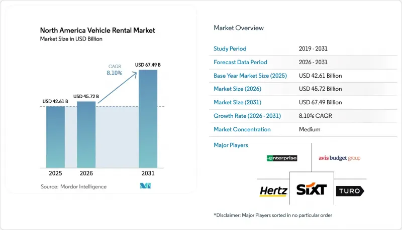 North America Vehicle Rental-Market-IMG1