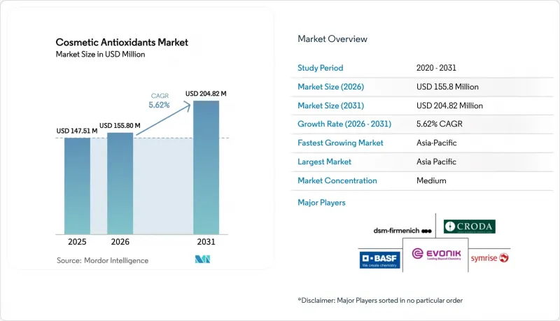 Cosmetic Antioxidants-Market-IMG1
