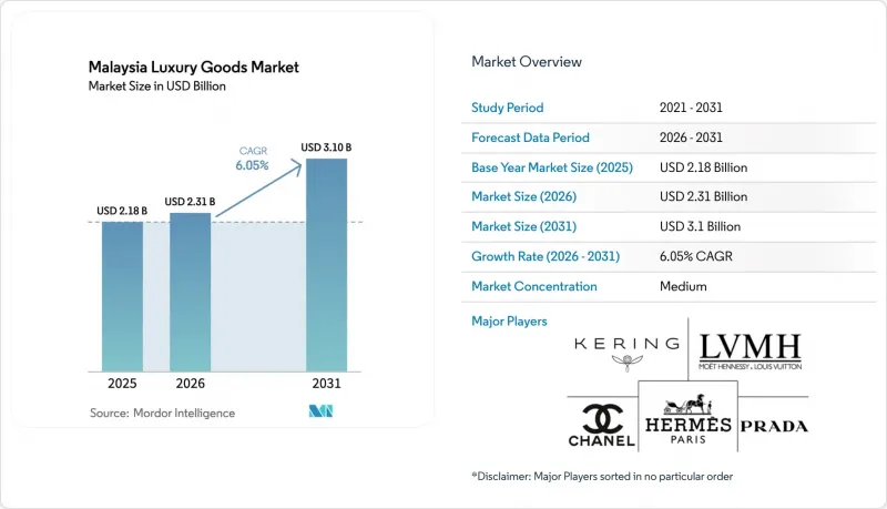 Malaysia Luxury Goods-Market-IMG1