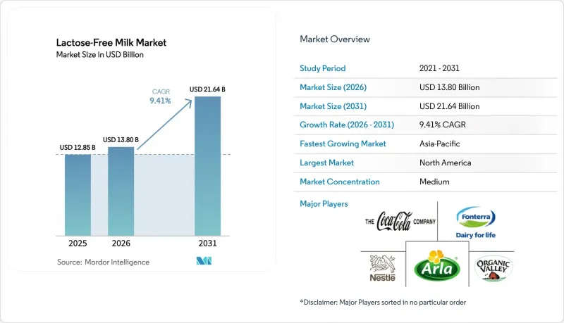 Lactose-Free Milk-市場-IMG1