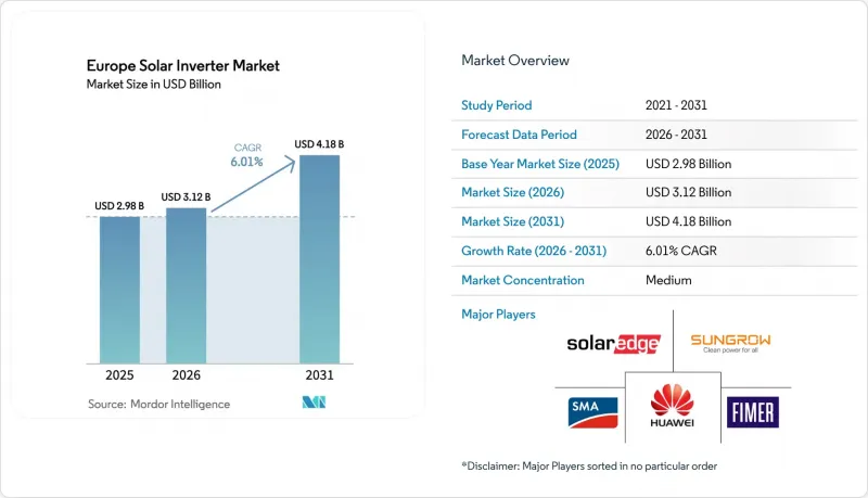 Europe Solar Inverter-Market-IMG1