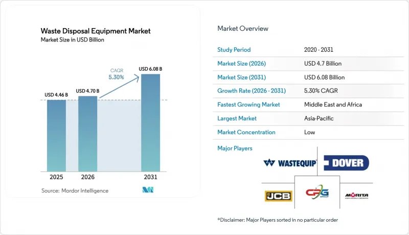 Waste Disposal Equipment-Market-IMG1