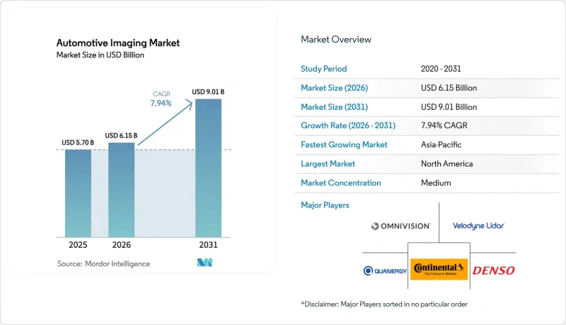 Automotive Imaging-Market-IMG1