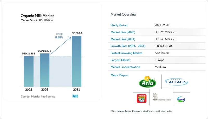 Organic Milk-Market-IMG1