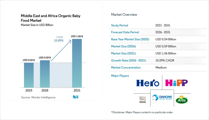 Middle East &Africa Organic Baby Food-Market-IMG1