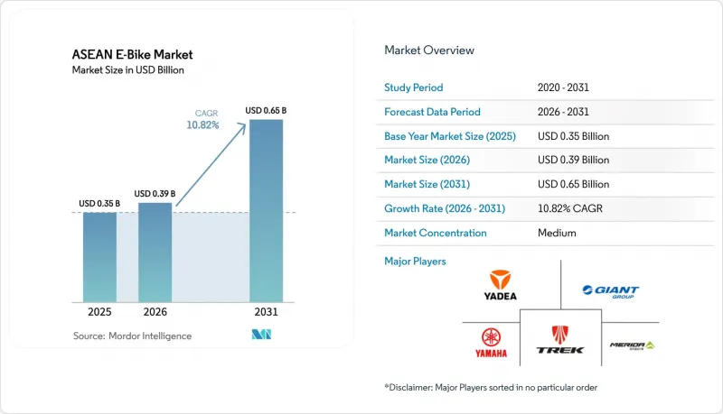 ASEAN E-Bike-Market-IMG1
