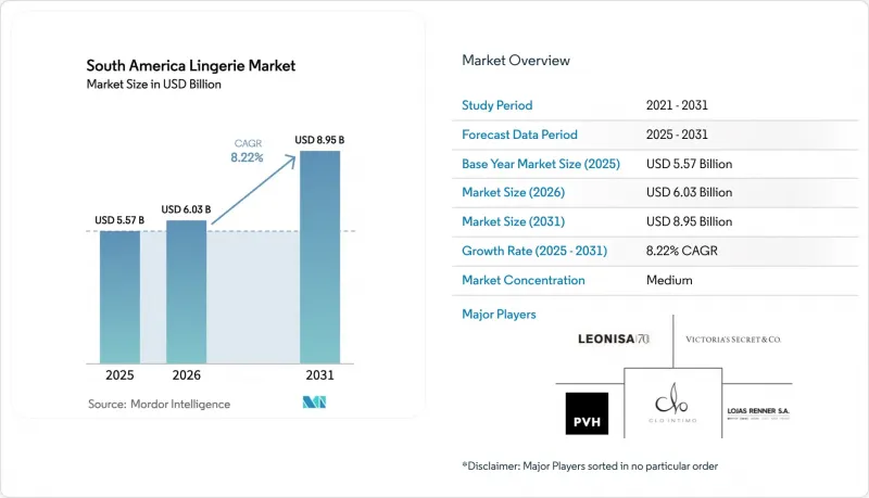 South America Lingerie-Market-IMG1