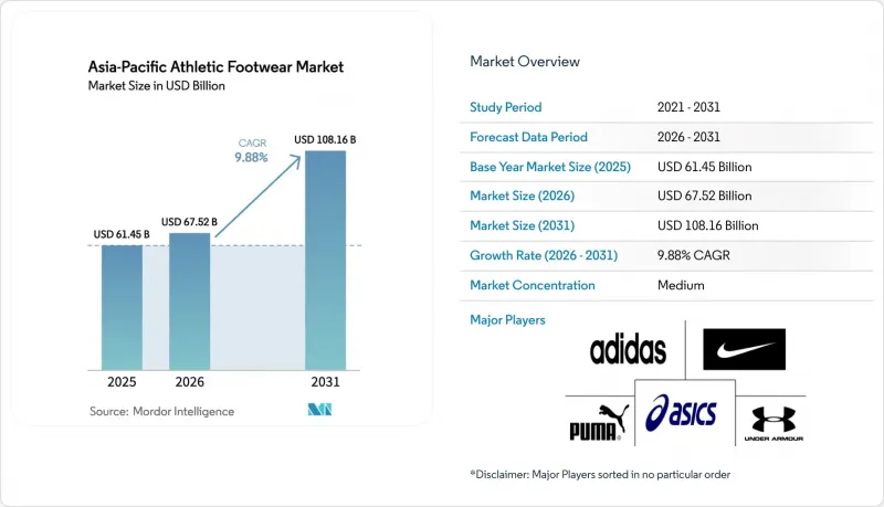 Asia-Pacific Athletic Footwear-Market-IMG1