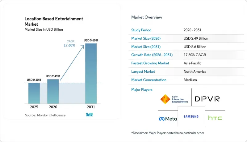 Location-Based Entertainment-Market-IMG1