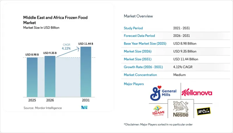 Middle East And Africa Frozen Food-Market-IMG1