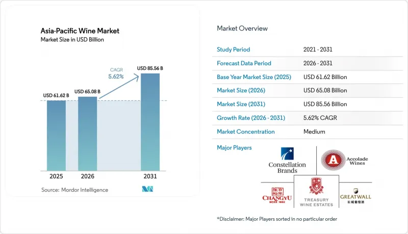Asia-Pacific Wine-Market-IMG1