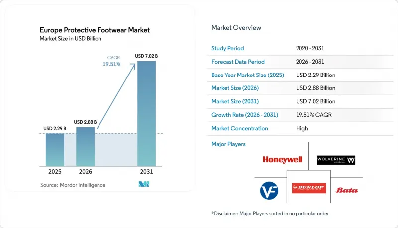 Europe Protective Footwear-Market-IMG1