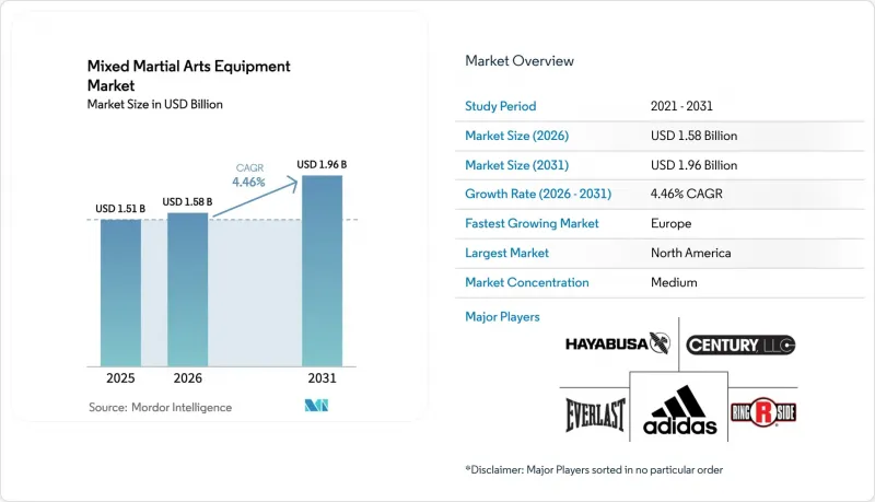 Mixed Martial Arts Equipment-Market-IMG1