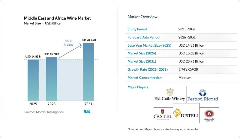 Middle East And Africa Wine-Market-IMG1
