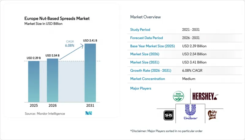 Europe Nut-Based Spreads-Market-IMG1