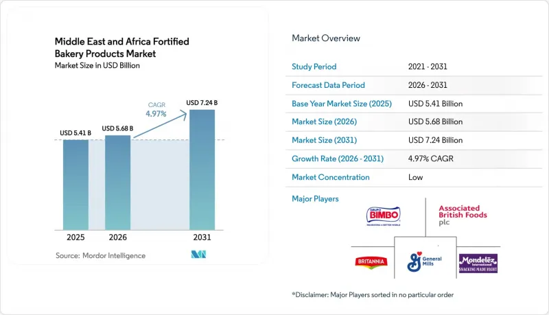 Middle East And Africa Fortified Bakery Products-Market-IMG1
