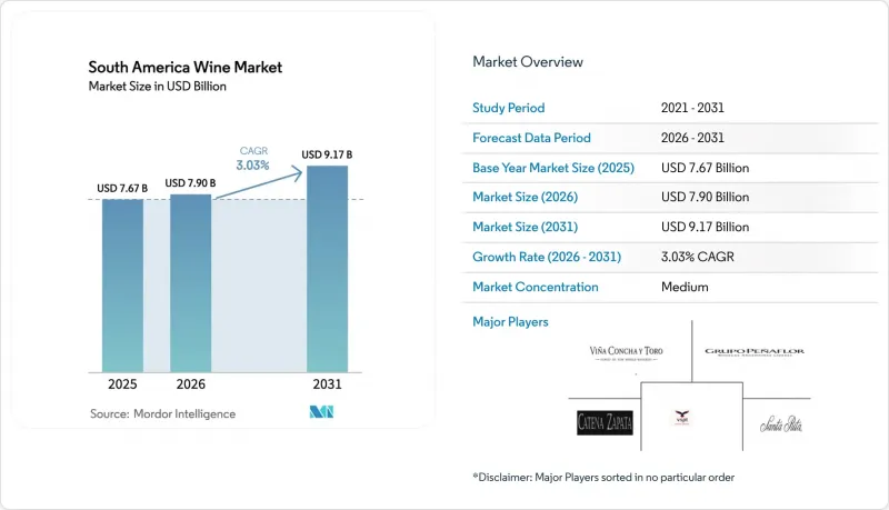 South America Wine-Market-IMG1