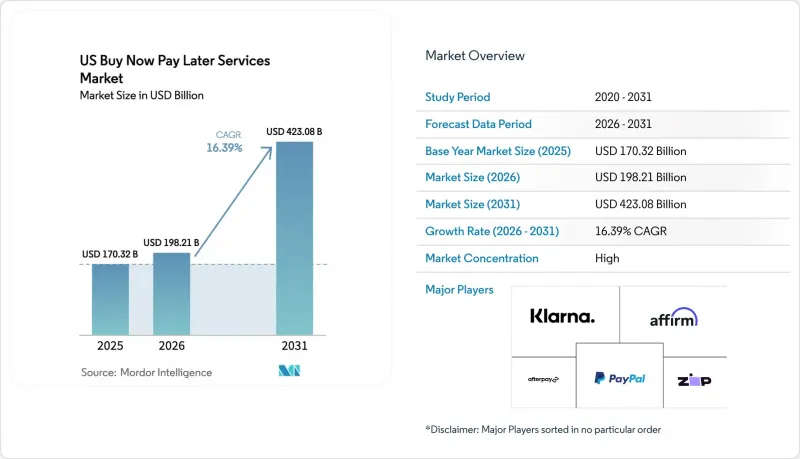 US Buy Now Pay Later Services-Market-IMG1