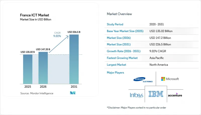 France ICT-Market-IMG1