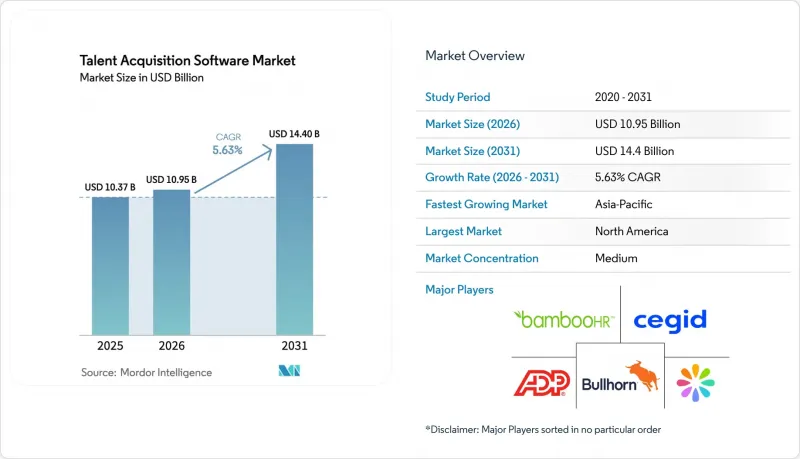 Talent Acquisition Software-Market-IMG1