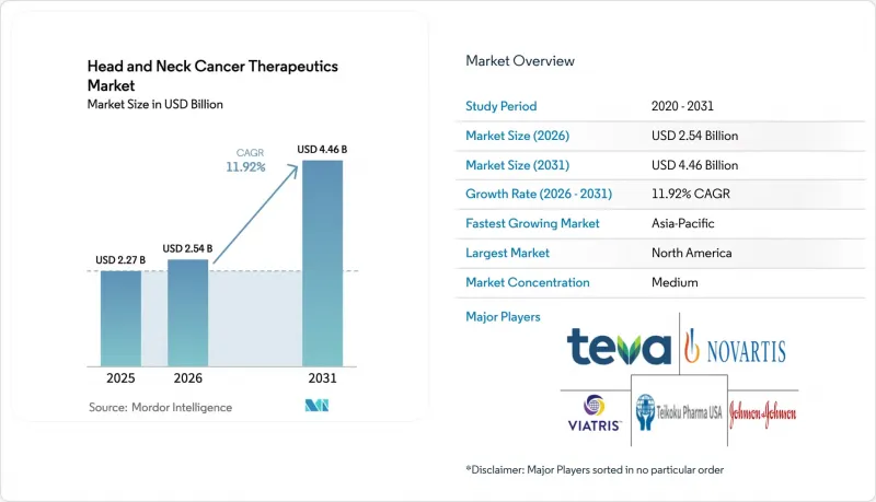 Head And Neck Cancer Therapeutics-Market-IMG1