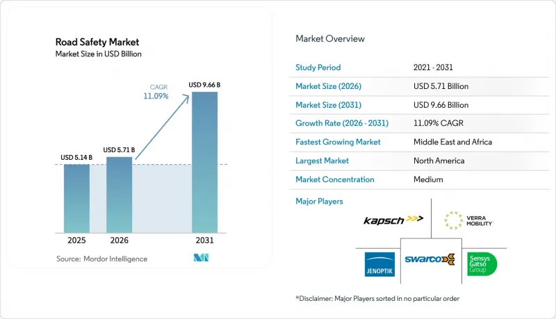 Road Safety-Market-IMG1