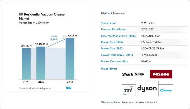 UK Residential Vacuum Cleaner-Market-IMG1
