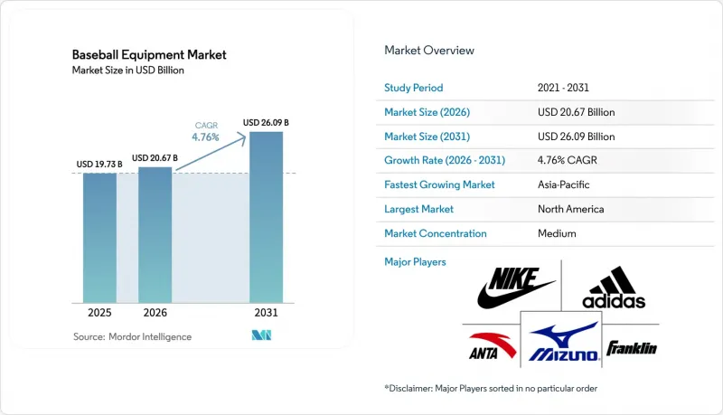 Baseball Equipment-Market-IMG1