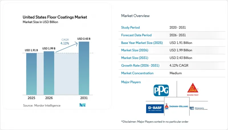 United States Floor Coatings-Market-IMG1