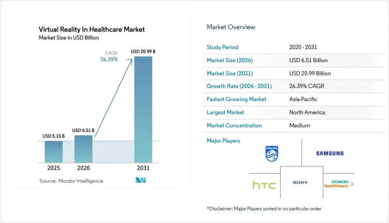Virtual Reality In Healthcare-Market-IMG1