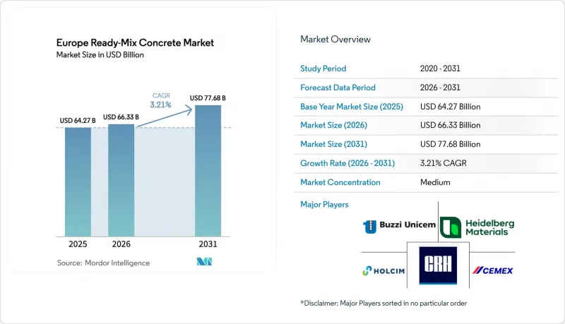 Europe Ready-Mix Concrete-Market-IMG1