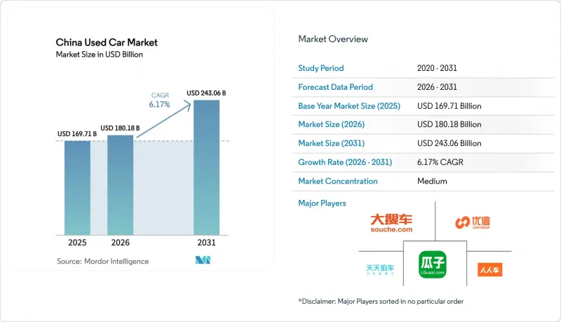 China Used Car-Market-IMG1