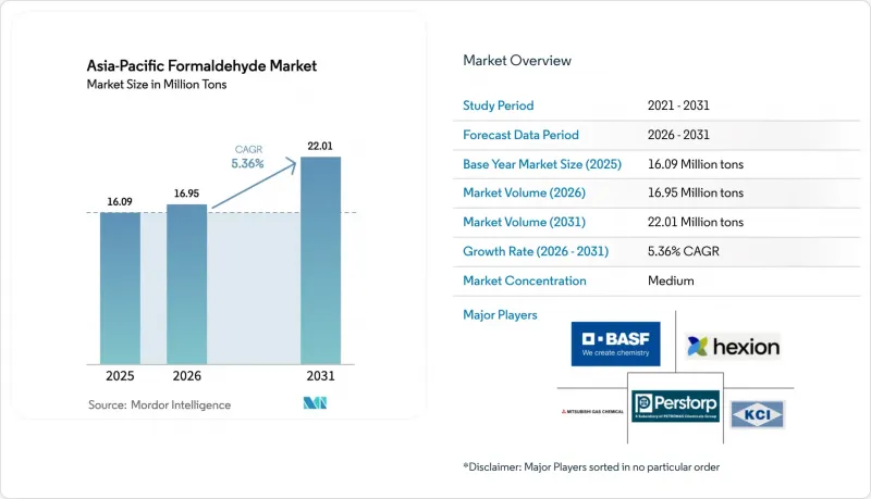 Asia-Pacific Formaldehyde-Market-IMG1