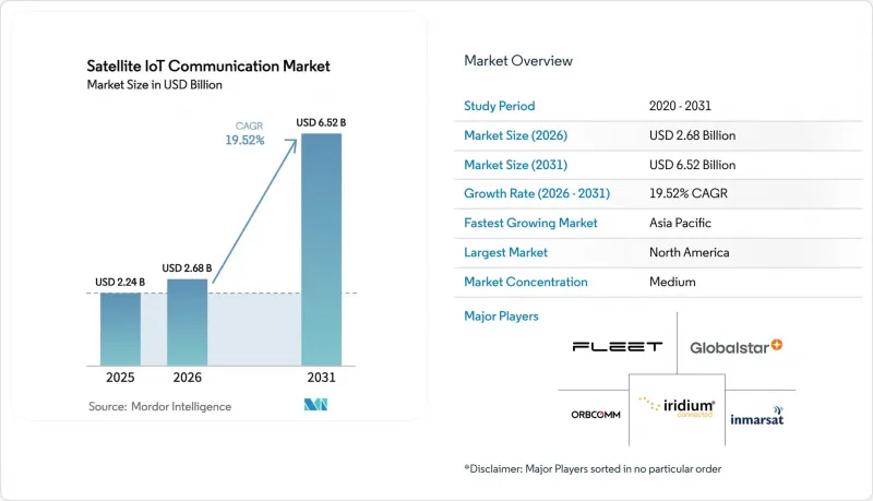 Satellite IoT Communication-Market-IMG1
