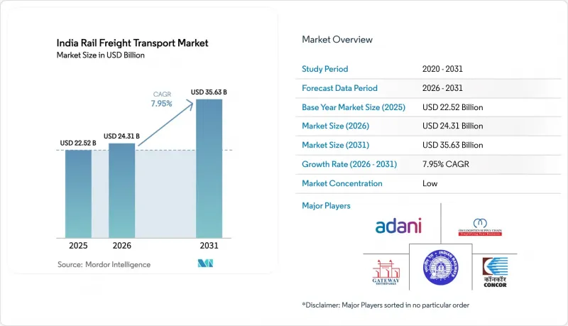 India Rail Freight Transport-Market-IMG1