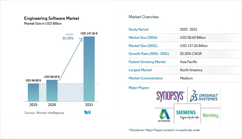 Engineering Software-Market-IMG1