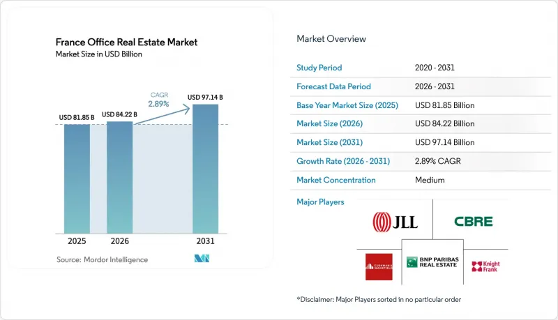 France Office Real Estate-Market-IMG1