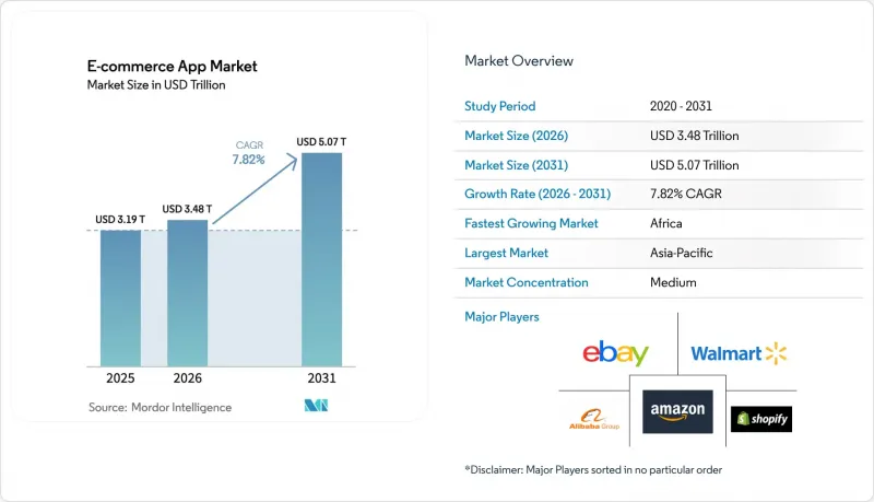 E-commerce App-시장-IMG1