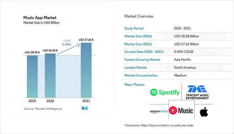 Music App-Market-IMG1