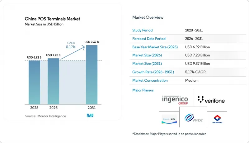 China POS Terminals-Market-IMG1