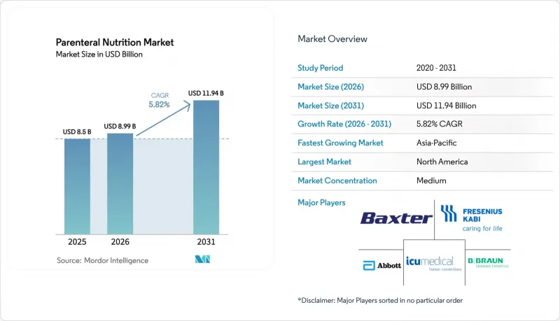 Parenteral Nutrition-Market-IMG1