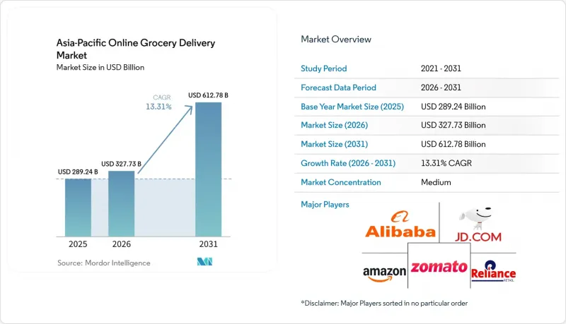 Asia-Pacific Online Grocery Delivery-市場-IMG1