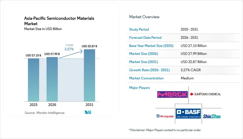 Asia-Pacific Semiconductor Materials-市場-IMG1