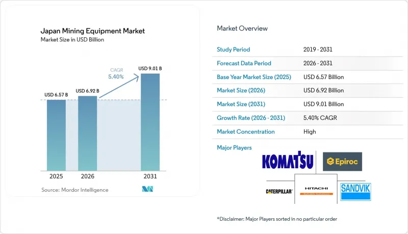 Japan Mining Equipment-Market-IMG1