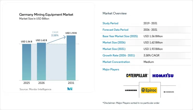 Germany Mining Equipment-Market-IMG1